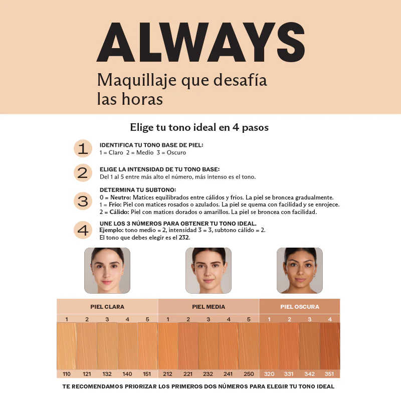 JAFRA Always 24HR Maquillaje de Larga Duración Alta Cobertura *Amplio Espectro FPS 15 / Tono 110 / 30 g - Image 4
